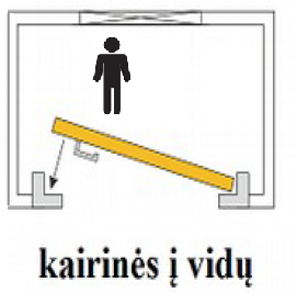 varstymo kryptis